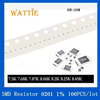 SMD резистор 0201 1% 7.5K 7.68K 7.87K 8.06K 8.2K 8.25K 8.45K 100 шт./лот микросхемные резисторы 1/20 Вт 0.6 мм * 0.3 мм