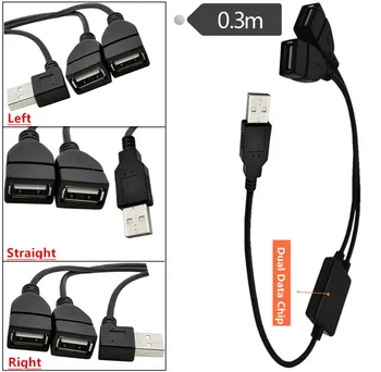 Одновременная передача данных с помощью чипа, зарядного кабеля USB 1/2, шины 1/2, USB 2.0 AM / 2AF